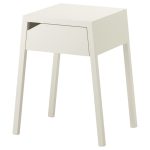 IKEAStartsSaleOfWireless ChargedFurniture