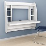 What is a wall mounted laptop desk and where do you put it?