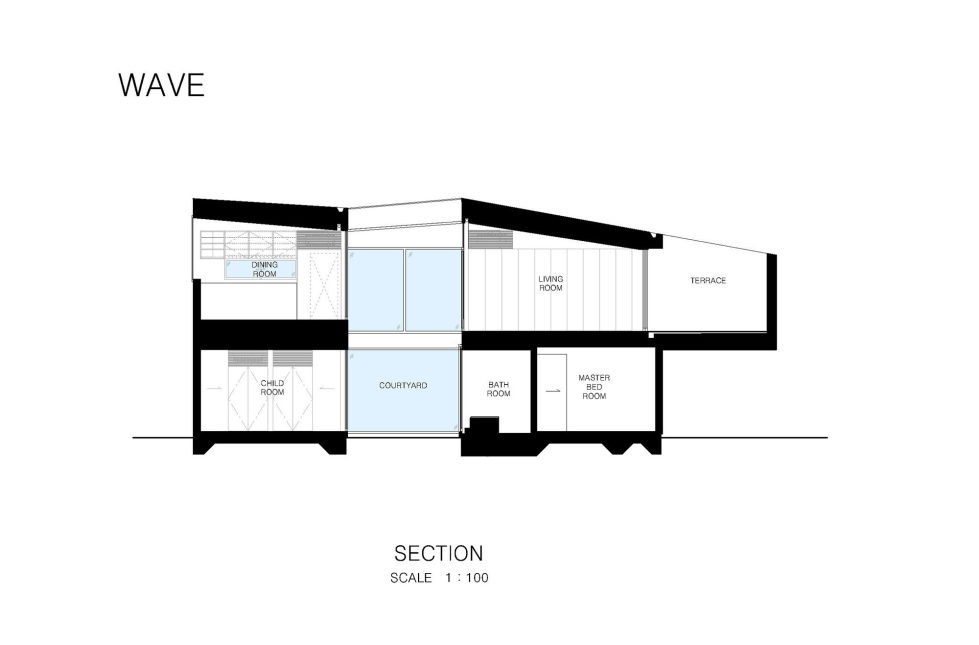 The Wave house by the APOLLO Architects & Associates studio - Section 1