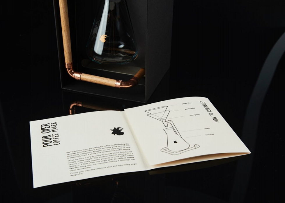 G-Drip Rather Unusual Drip Coffee Maker 10