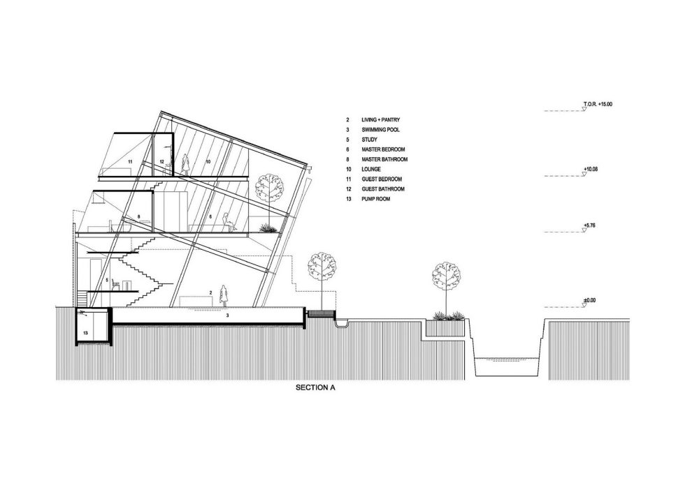 Unusual House In Jakarta 20
